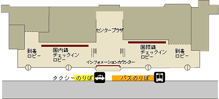 新潟空港周辺図（1F）